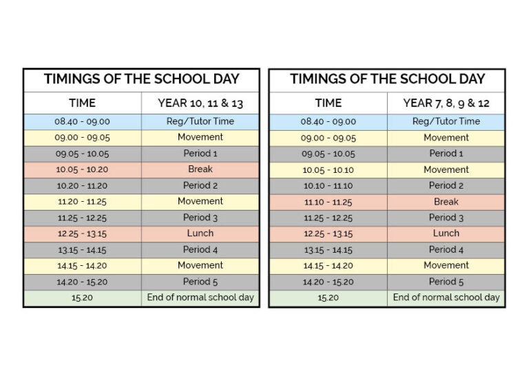 School Day - South Hunsley School